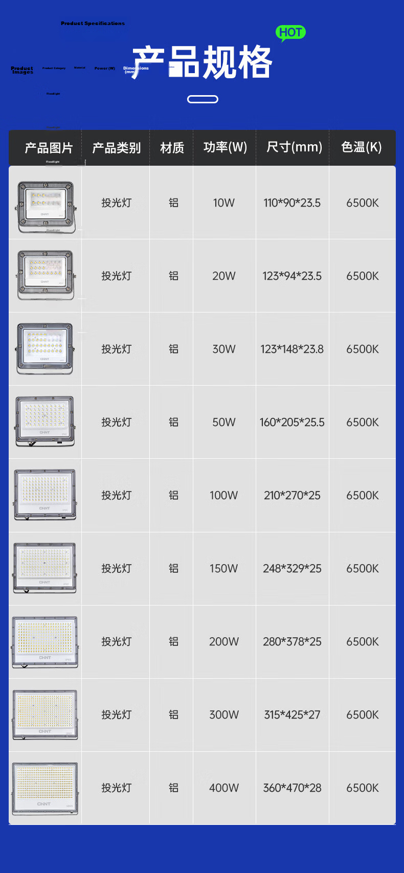 CHNT LED Floodlight, Outdoor Factory Exterior Lighting, Garden Light, Searchlight, IP65 Waterproof, High Brightness, 10W 18