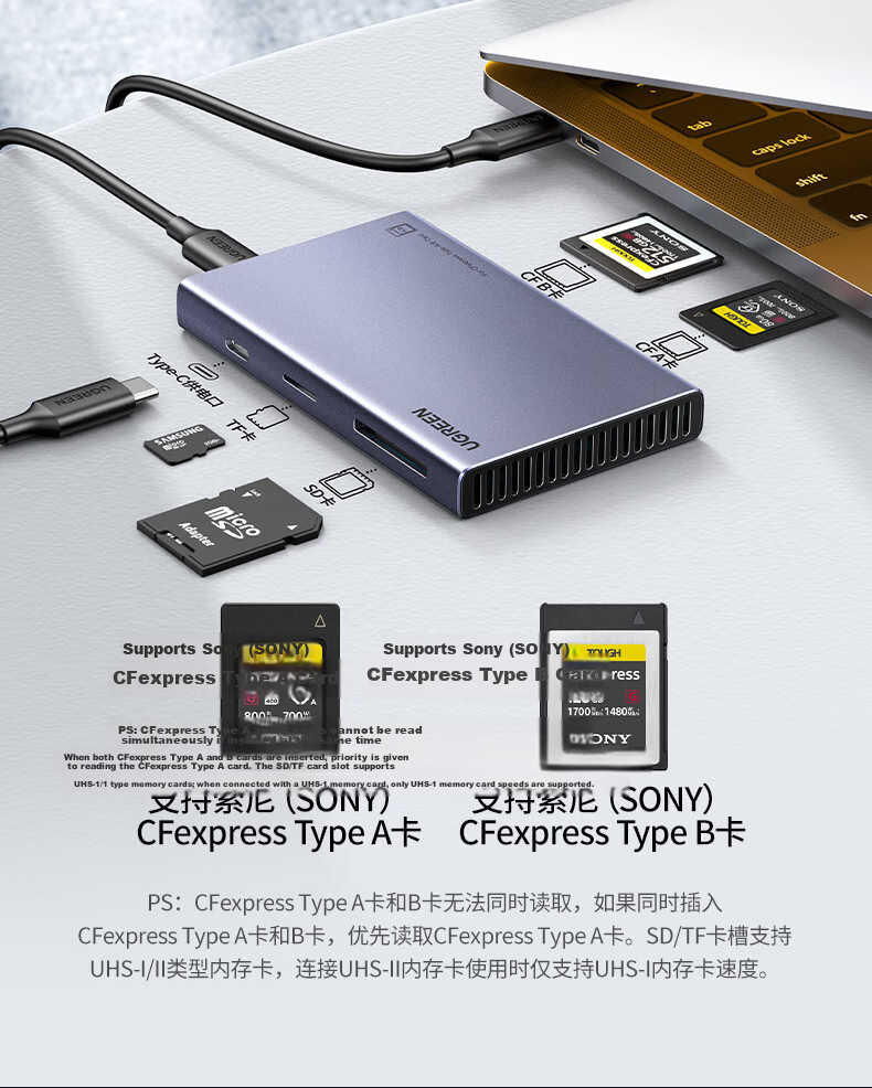 Ugreen USB Type-C 3.2 High-Speed Card Reader SD/TF Express Memory Card 10Gbps Transfer Multi-Functional for Switch 2nd Gen Handheld Console Camera PC 4
