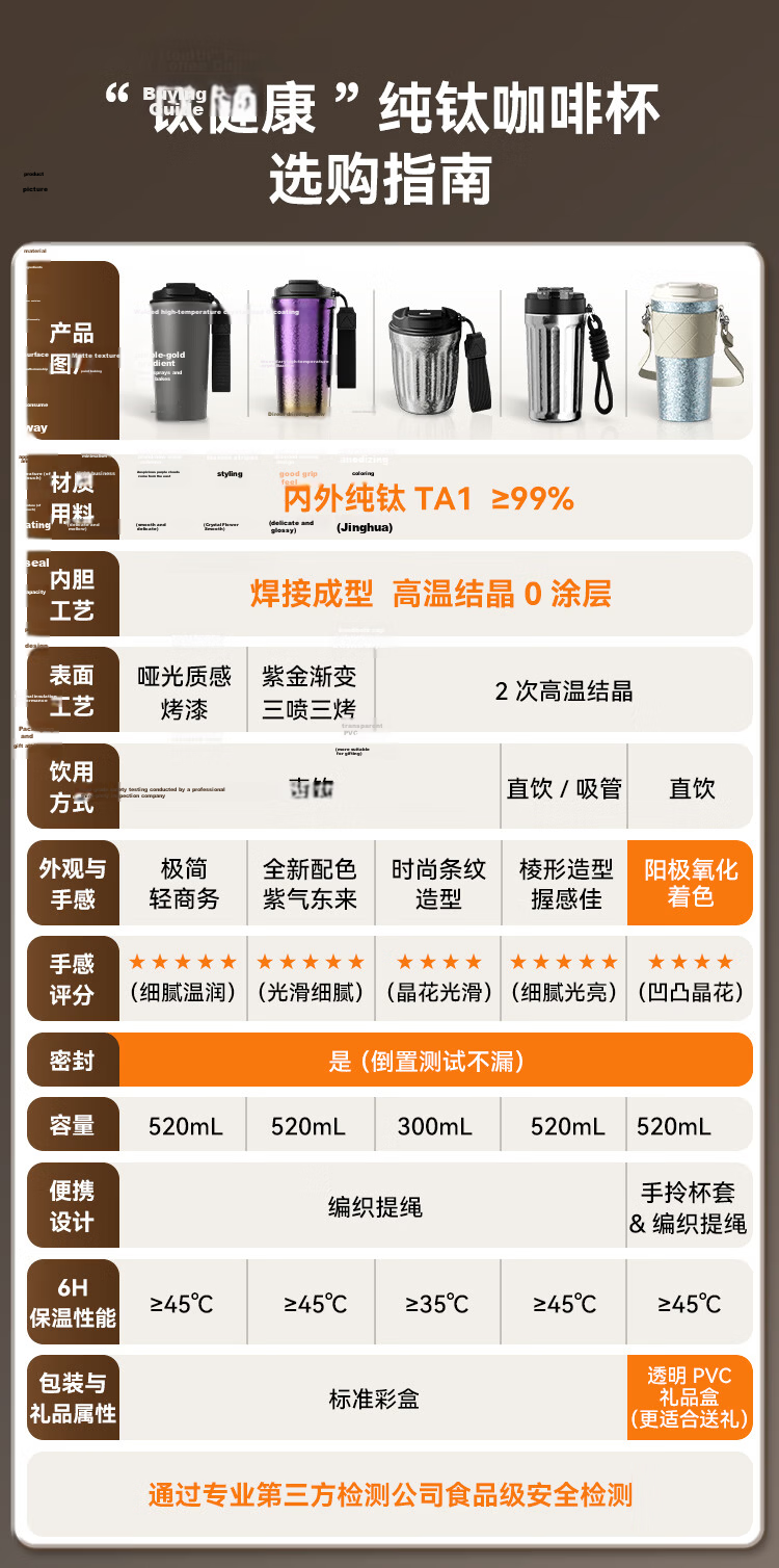 JD Original Insulated Mug Coffee Cup Portable Travel Water Bottle Practical Cup for Men And Women Silver Gray 360ml 1
