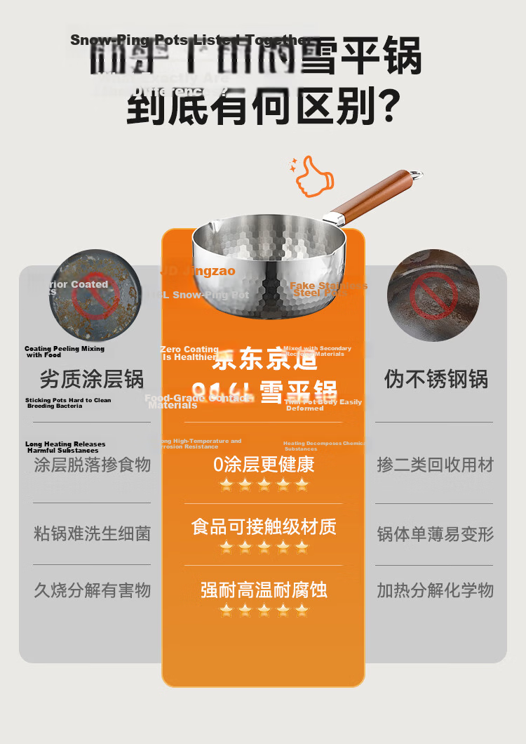 JD Original Stainless Steel Hammered Snow Pan [Thickened 316L with 304 Steamer], Baby Food Pot Milk Pot Set, 18cm 7