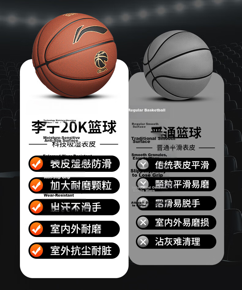 Li-Ning Basketball Adult Size 7 PU Indoor Outdoor Wear-Resistant Professional CBA Game Training Ball for Students and Youth 967 20