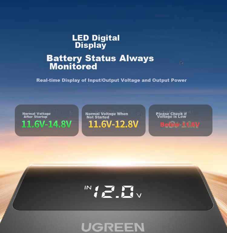 UGREEN Car Inverter 12V to 220V 150W Charger Cigarette Lighter Converter Car Power Socket 15072 15
