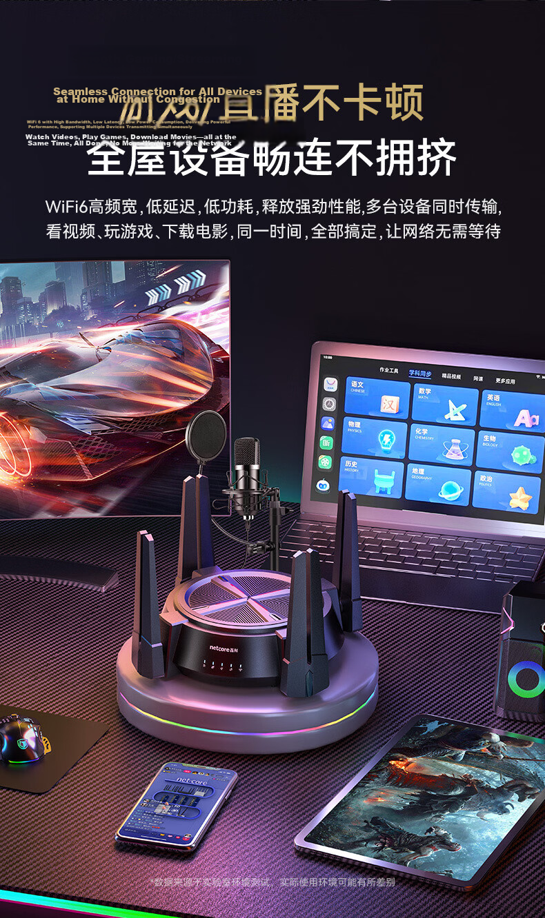 Netcore N60PRO AX6000 Gigabit Wireless WiFi6 Router 5G Dual-Band Dual 2.5G Ports 6000Mbps Speed Home Gaming WiFi Mesh Soft Router 8