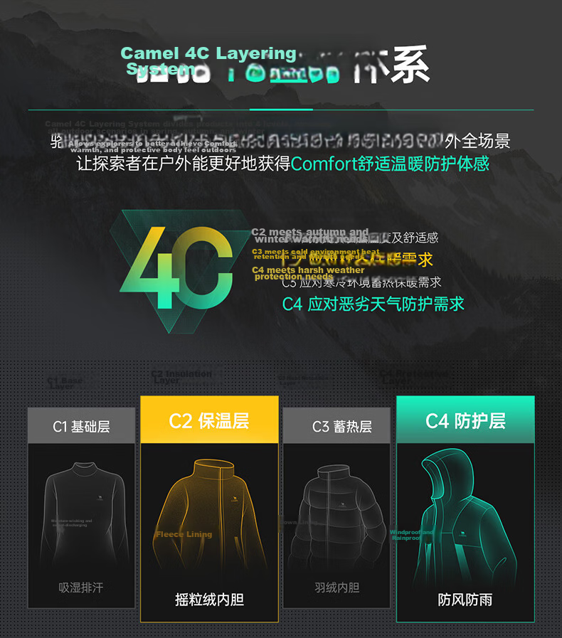 Camel Dragon Outdoor Jacket Women Wang Junkai Same Style Single Layer Mountaineering Jacket M34CAFO730C 28