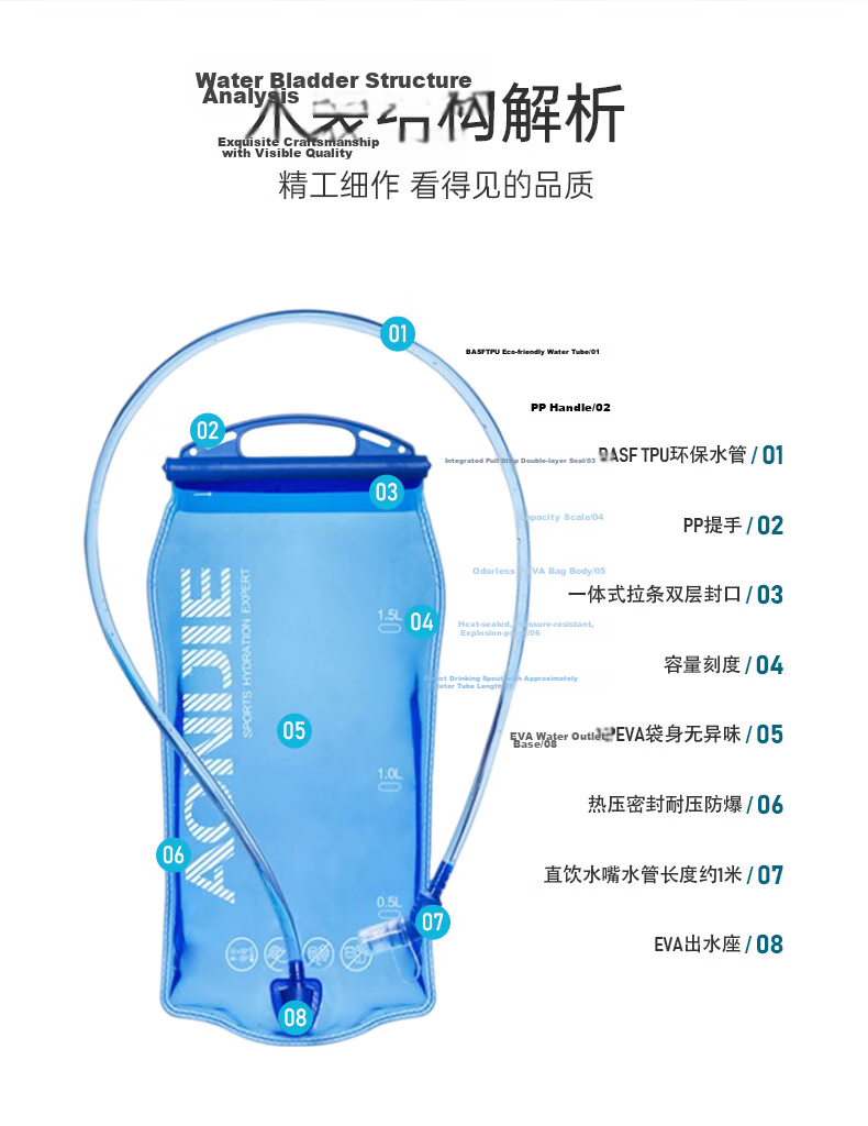 AONIJIE Lightweight Off-Road Backpack, Breathable Quick-Dry Running Pack for Men And Women, Outdoor Hiking 5L Hydration Backpack 12
