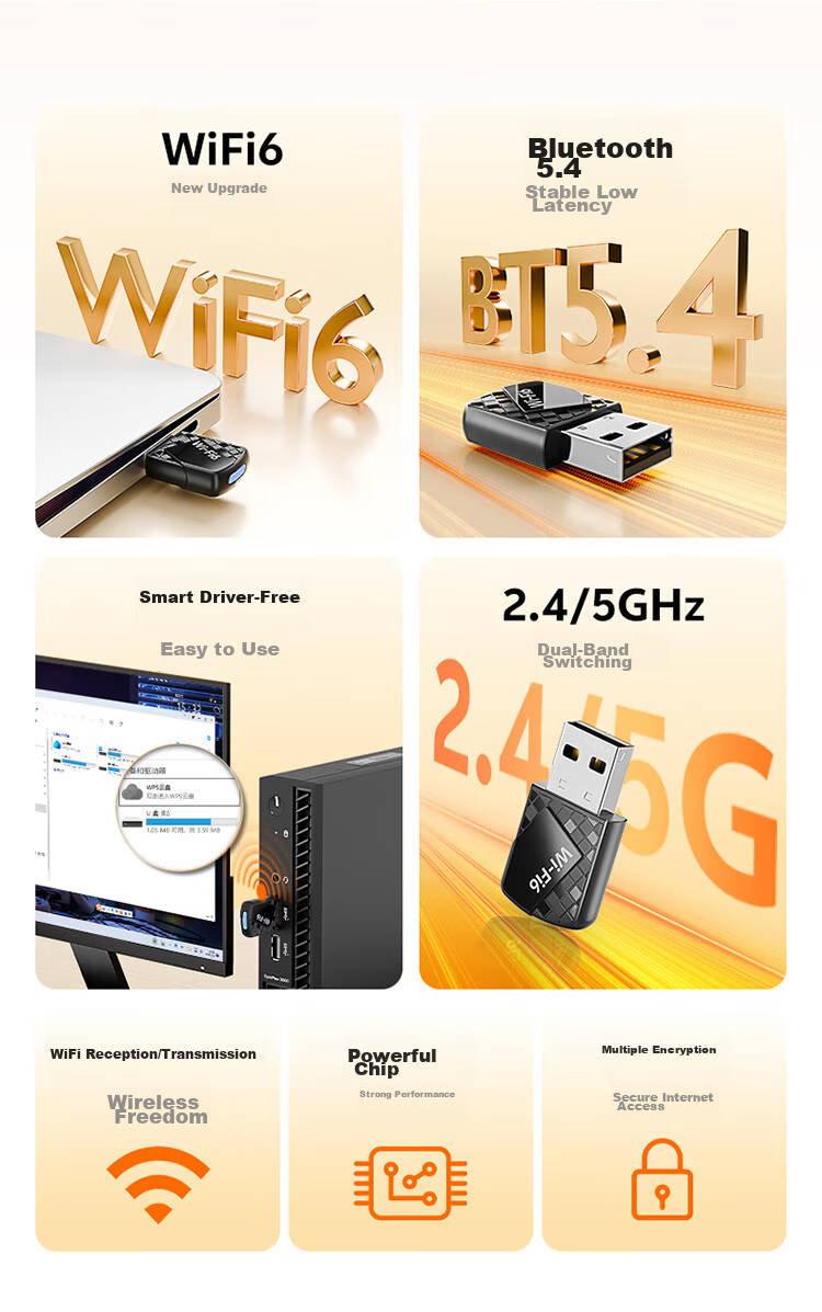 ULT-Unite Apple to 100Mbps Ethernet Adapter, Lightning to RJ45 Network Port Converter, Charging Two-In for IPhone, IPad Pro Tablet, Network Cable Adapter, 0.5 Meters 4