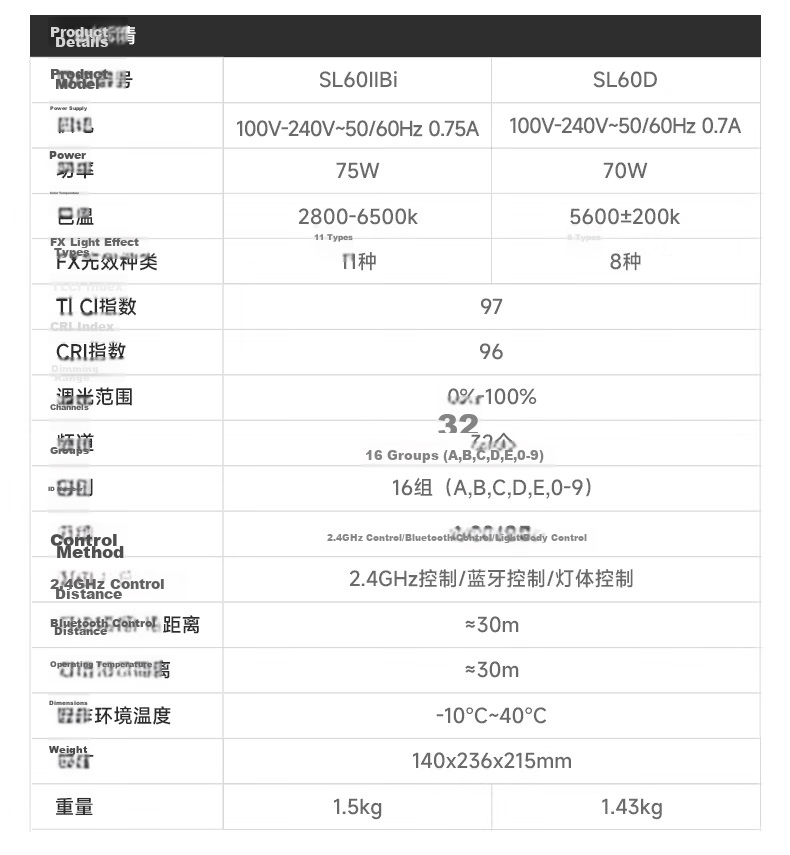 Godox SL60II Live Streaming Fill Light D Photography Continuous Light Sunlight Studio Shooting Photography Light Children's Clothing Photo Spotlight Host Live Streaming Light 14
