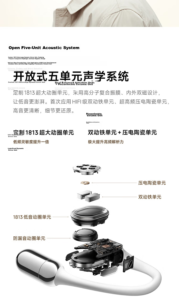 MI Xiaomi Open-Ear Pro 5-Driver Lightweight Bluetooth Earphones Ear-Hook Silver for Android and Apple Phones 8