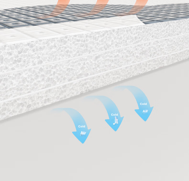 Beiboshi Babybox Crawling Mat, Infant Play Mat, XPE Whole Mat, Thick Floor Mat, 250*180*2cm 11