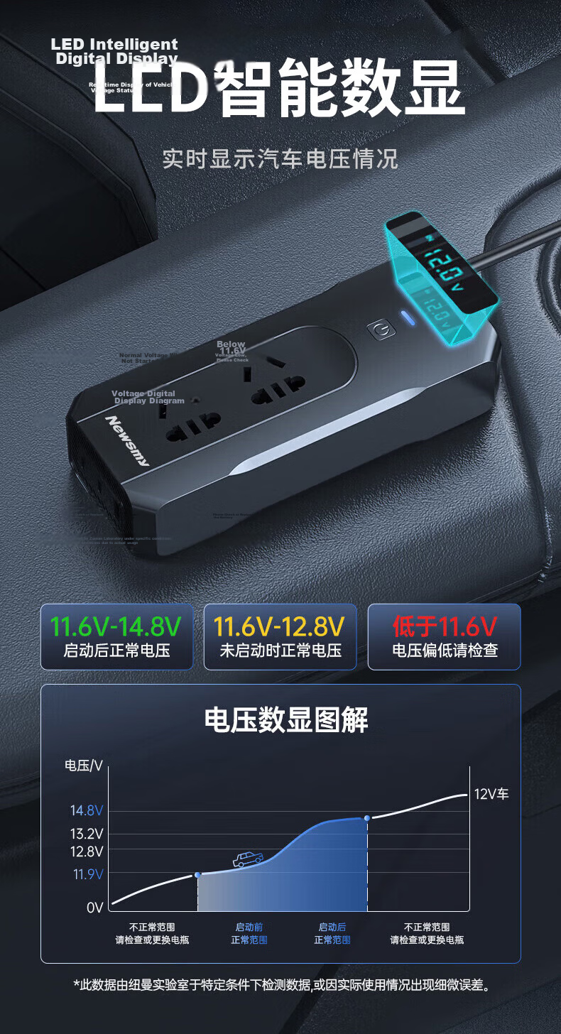 Newsmy 800W High-Power Inverter, 12V/24V Universal, for Trucks, Tricycles, Street Vendors, Outdoor Equipment, Power Socket 5
