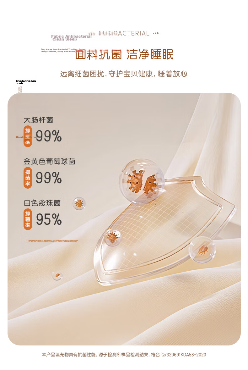 Luolaikids Class A Soy Waterproof Urine-Resistant Antibacterial Anti-Mite Thin Mattress Protector 180*200cm 9