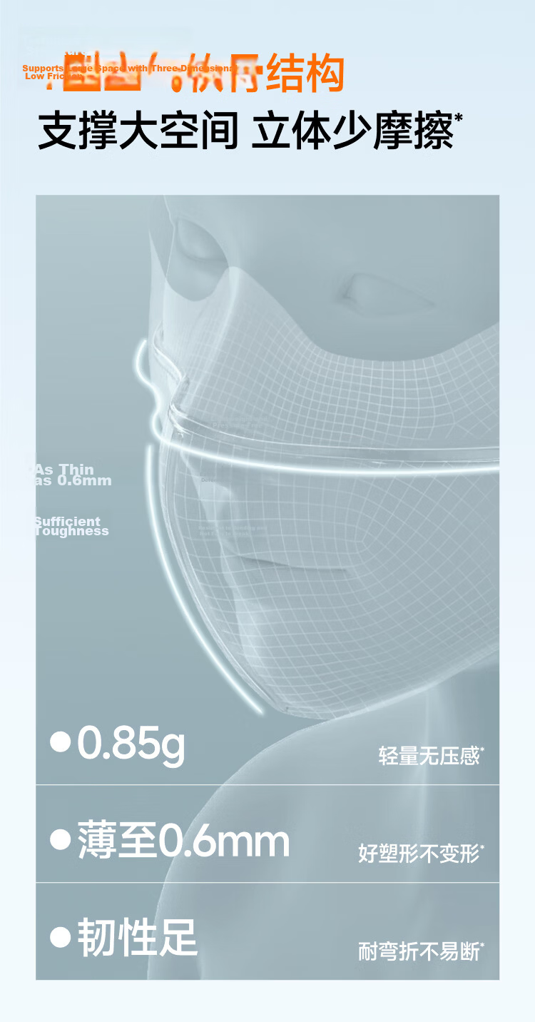 Beneunder Anti-UV Sun Protection Face Mask for Women Full Face Shield Medical Sunscreen Summer Cycling MP831 25