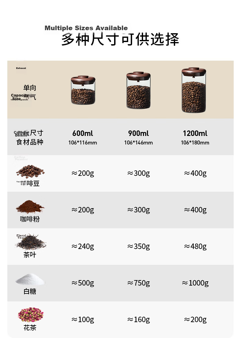 ANKOU Glass Jar Coffee Beans Airtight Container One-Way Air Release Coffee Grounds Portable Storage Jar 900ml Brow 16