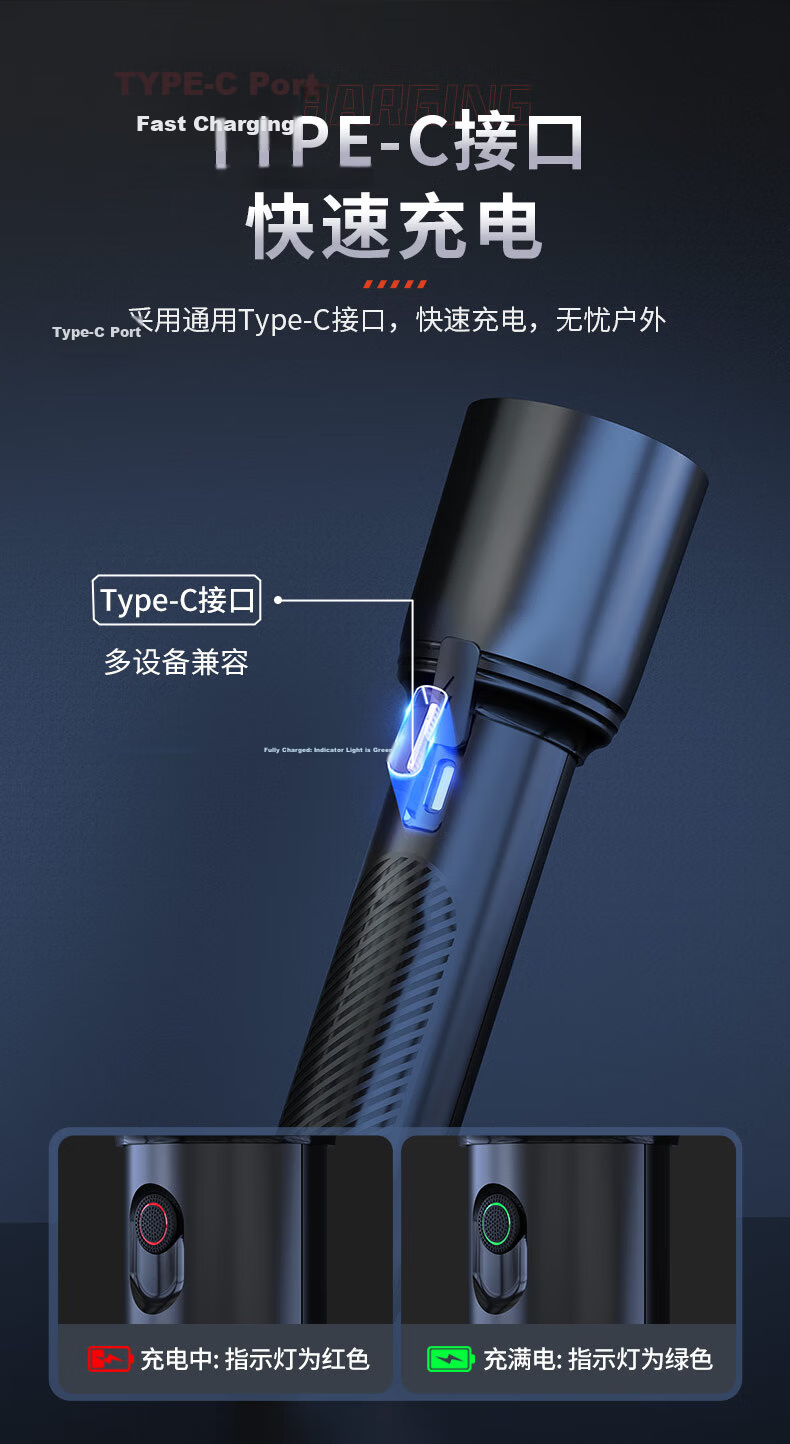 PHILIPS High Brightness Zoomable Type-C Rechargeable Flashlight Outdoor Emergency Lighting SFL2146 14