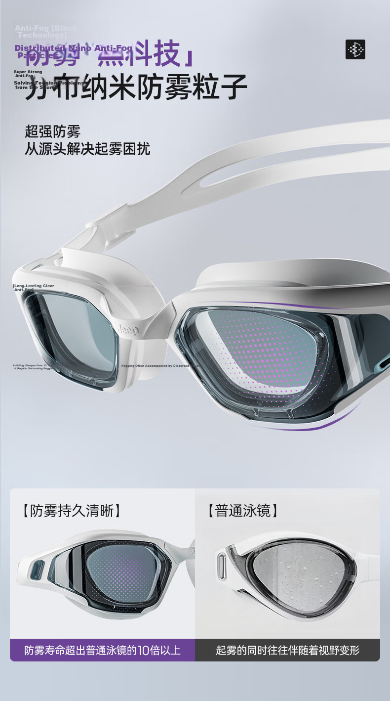 JEEP Swimming Goggles, Waterproof And Anti-Fog, High-Definition, for Women with Myopia, Men's Professional Diving Mask, Charm Purple, 150° 4