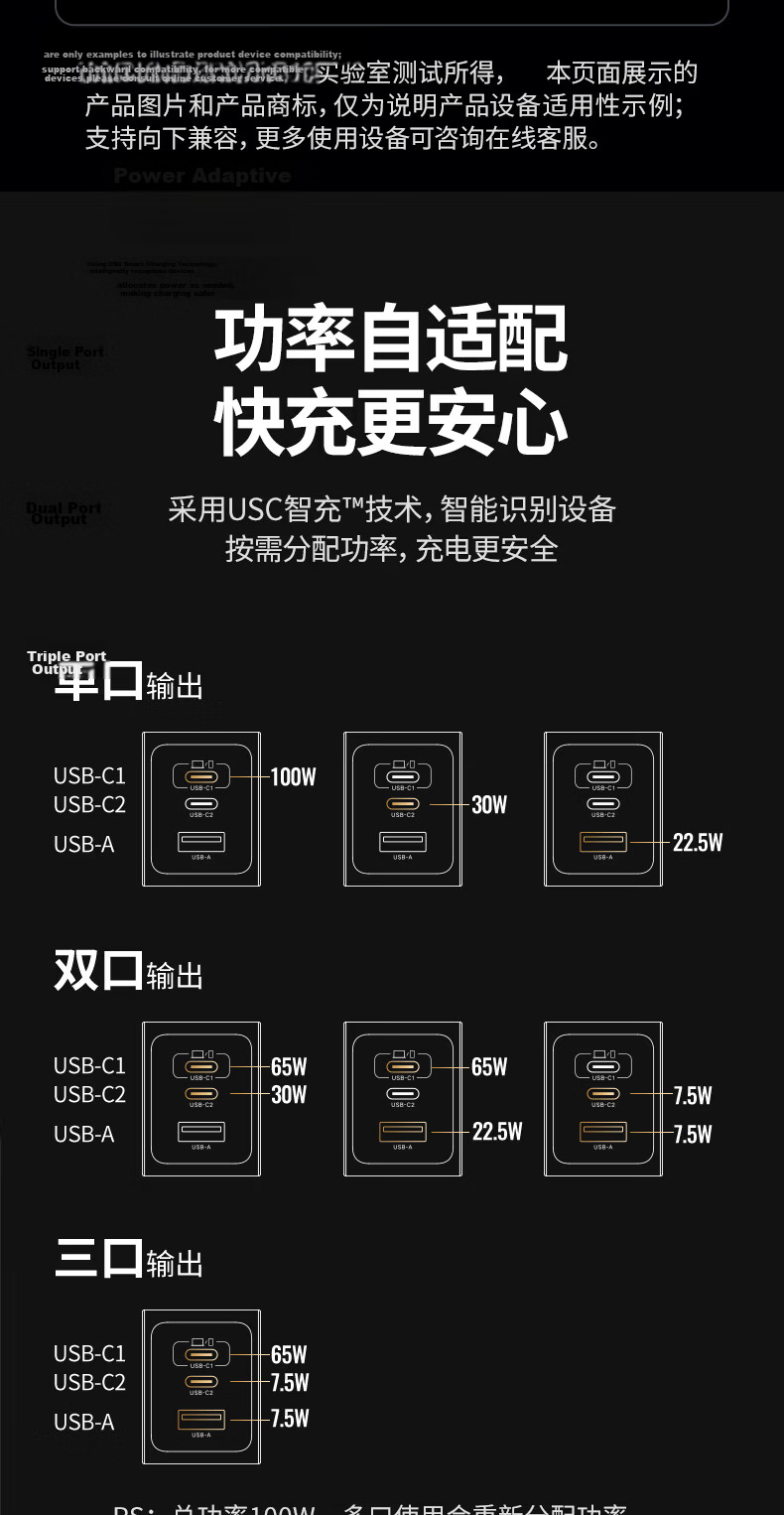 UGREEN 100W GaN Charger Set Type-C Multi-Port PD/PPS Fast Charger Compatible with Apple 17 Xiaomi 17 Samsung Phones Laptops MacBook Pro with Cable 23