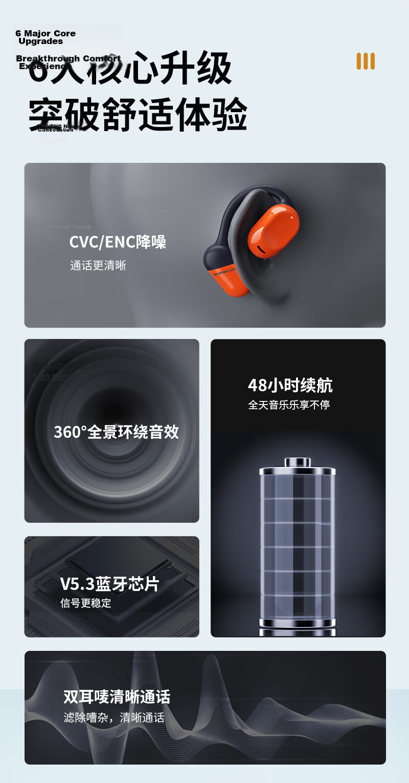 SHINECON QH-010 Open Bluetooth Earphones Ear-Hook Sports Headphones Noise Cancelling High-Quality Sound for Running Cycling Apple Huawei Birthday Gift Long Battery Life 2
