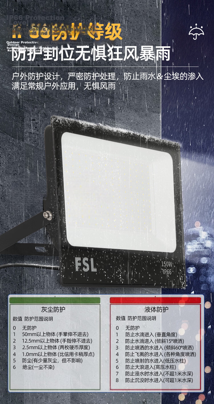 Foshanzhaoming LED Floodlight, Outdoor Spotlight, Exterior Lighting Lamp, Spotlight, Garden Light, 50W Tianyao IP66 3