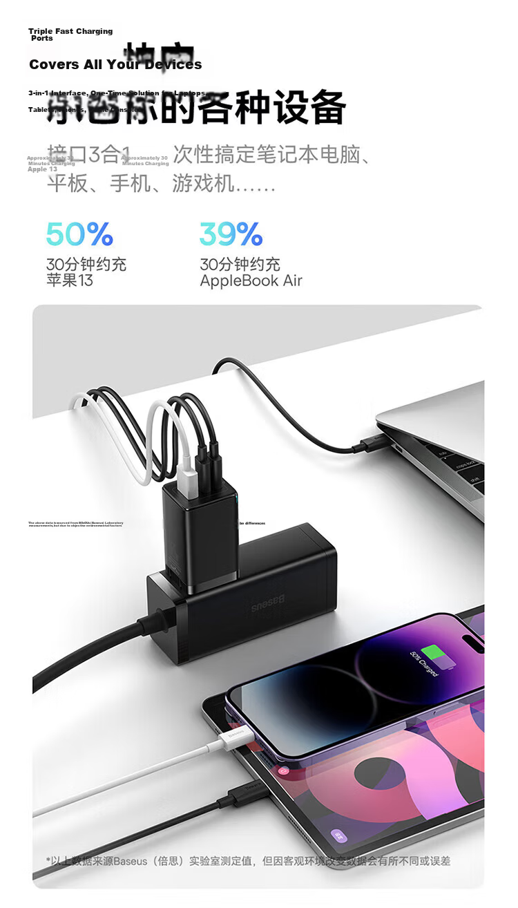 Baseus 40W GaN Charger Compatible with Apple PD20W Dual Port Fast Charging for IPhone 17/16/15/14 Pro Max, Huawei, Xiaomi, Android Phones And Tablets 8