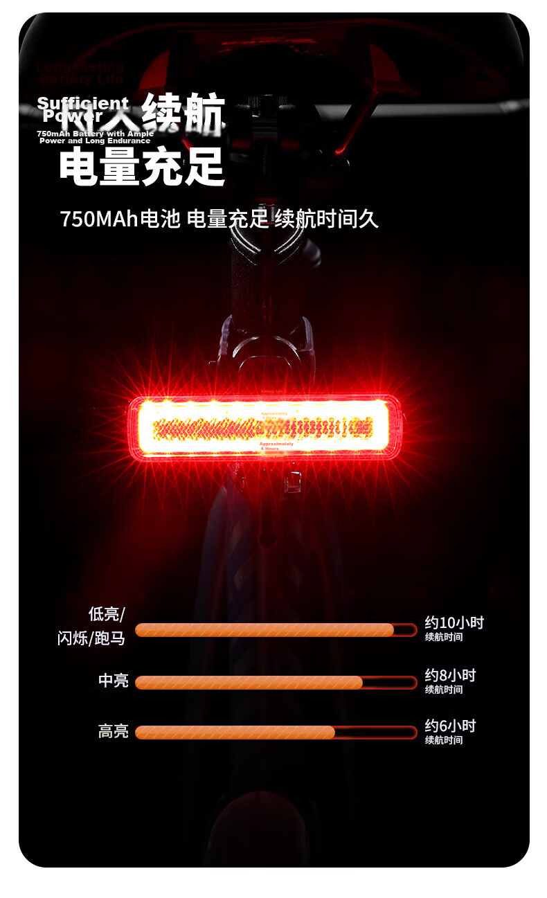 Captain Tas Bicycle Tail Light Type-C Rechargeable Waterproof Safety Night Riding Warning Road Mountain Bike Tail Light Accessory 8