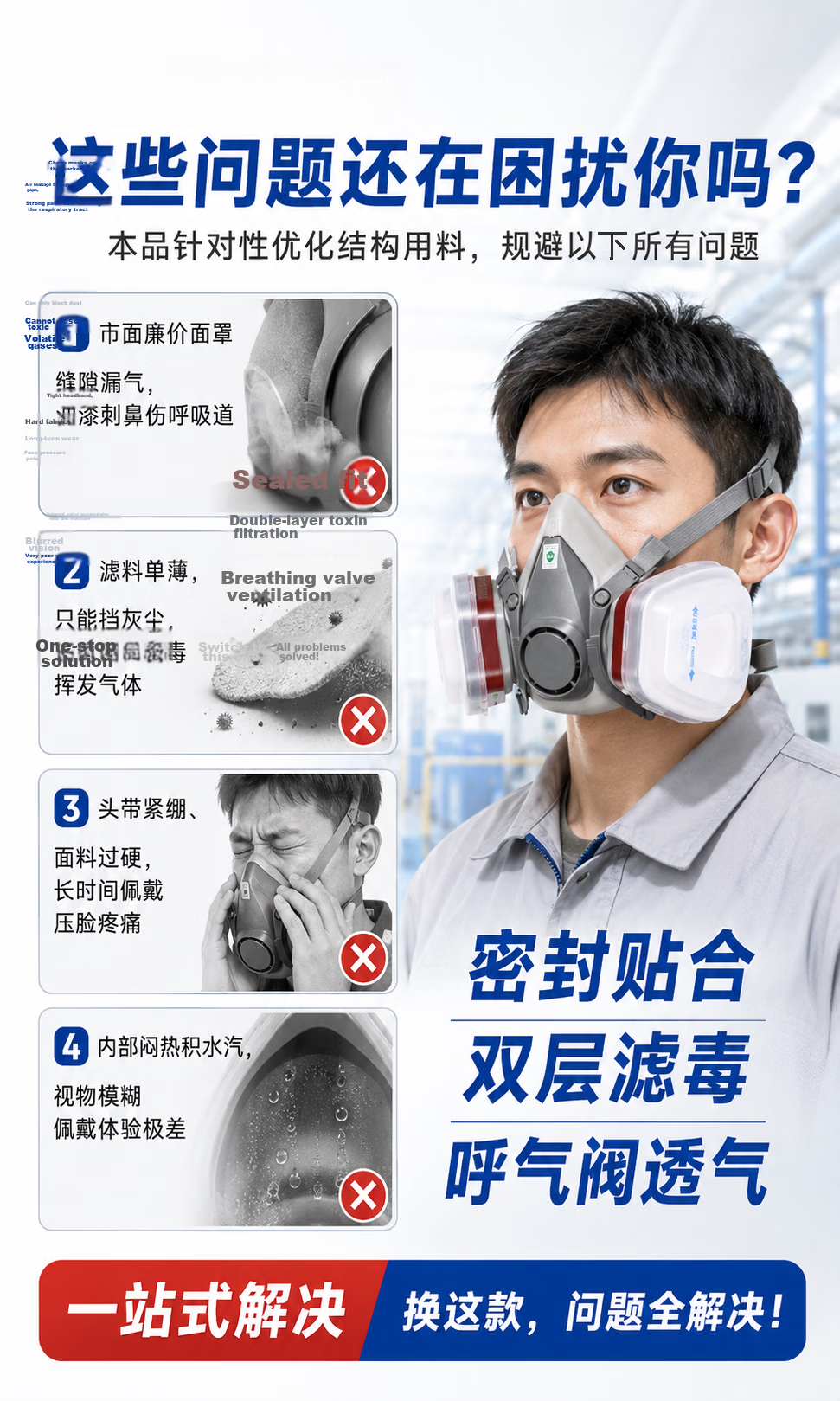 Hulidun CF6200 Gas Mask Respirator Dustproof Toxic Gas Protection Pesticide Industrial Spray Renovation Dust CF6200 Half Facepiece + No.3 Filter Cartridge 2