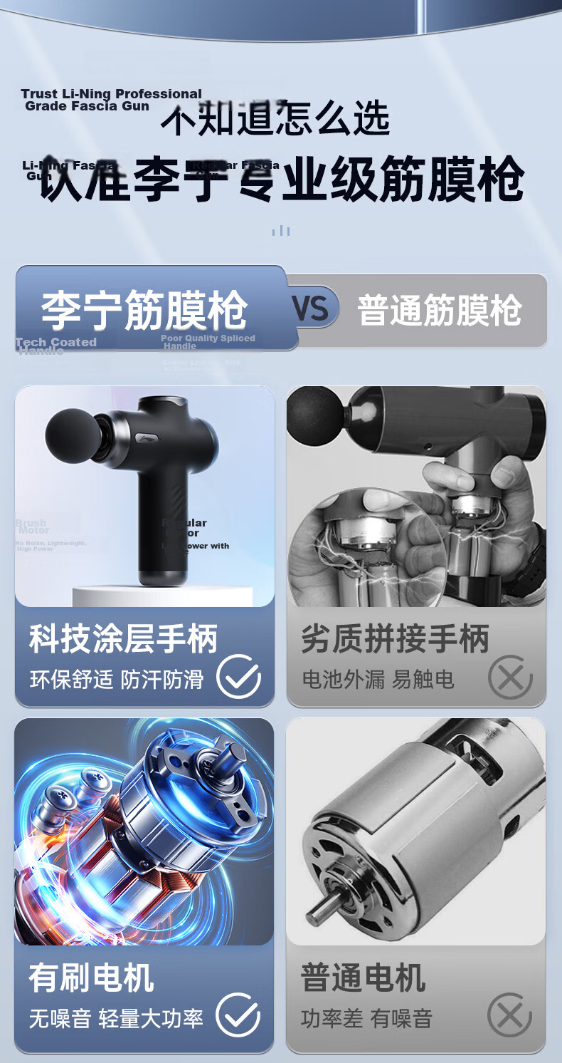 Li-Ning Massage Gun, Shoulder Neck Back Massager, Fascia Gun, Professional Mini Portable Fitness Muscle Relaxation Device, Father's Day Mother's Day Spring Festival Valentine's Day Gift for Men And Wome 3