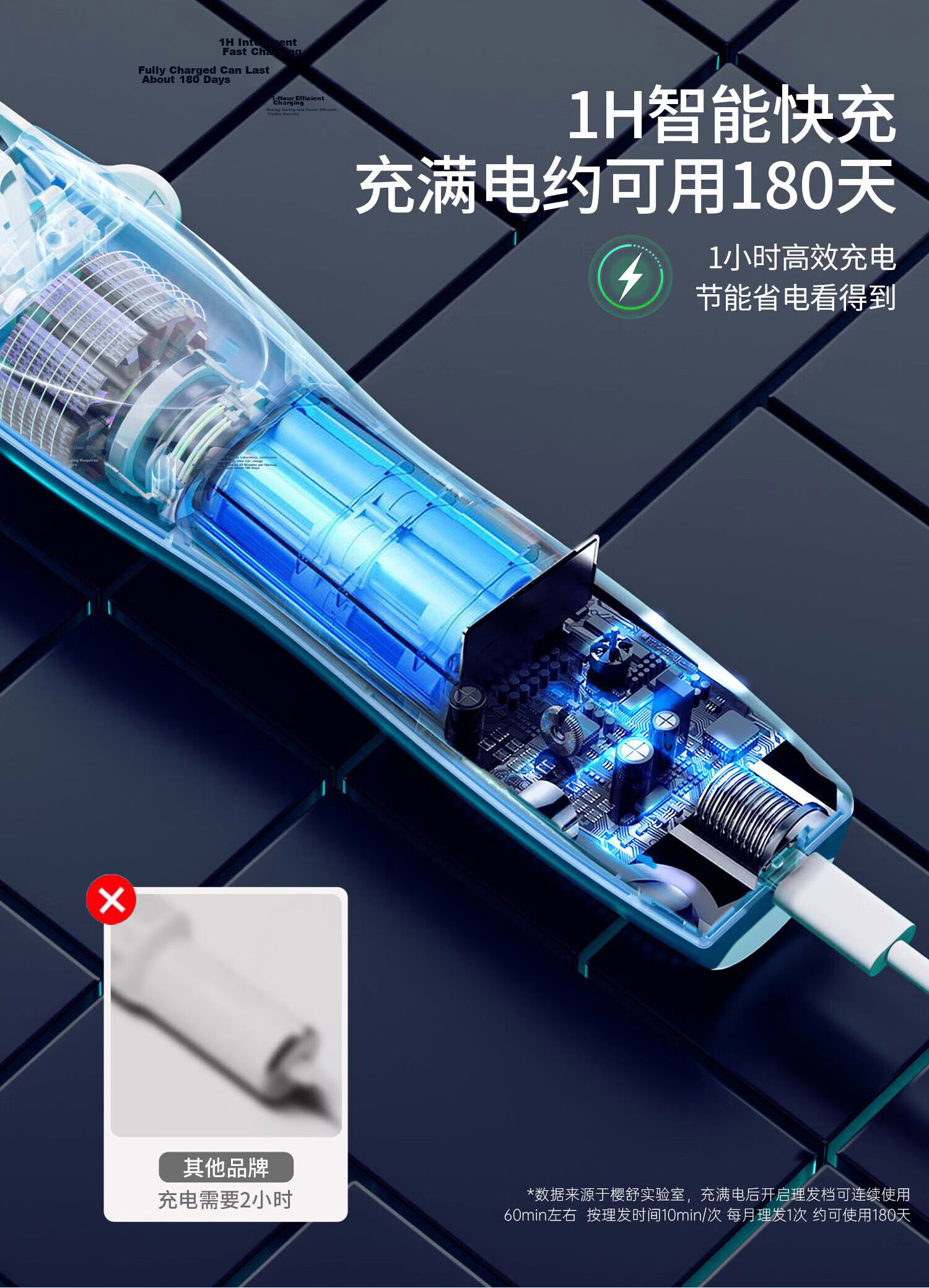 Yingshu Automatic Hair Clipper Baby Hair Trimmer Low Noise Newborn Electric Hair Cutter 31