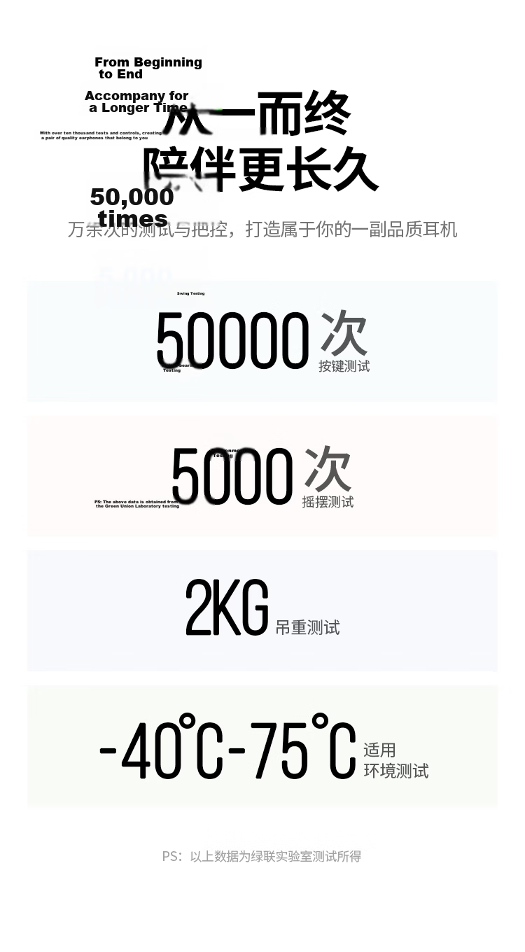 Ugreen Wired In-Ear Type-C Earphones DAC Digital Decoding Gaming Earphones for iPhone 17/Huawei Xiaomi Oppo No Battery Anxiety 13