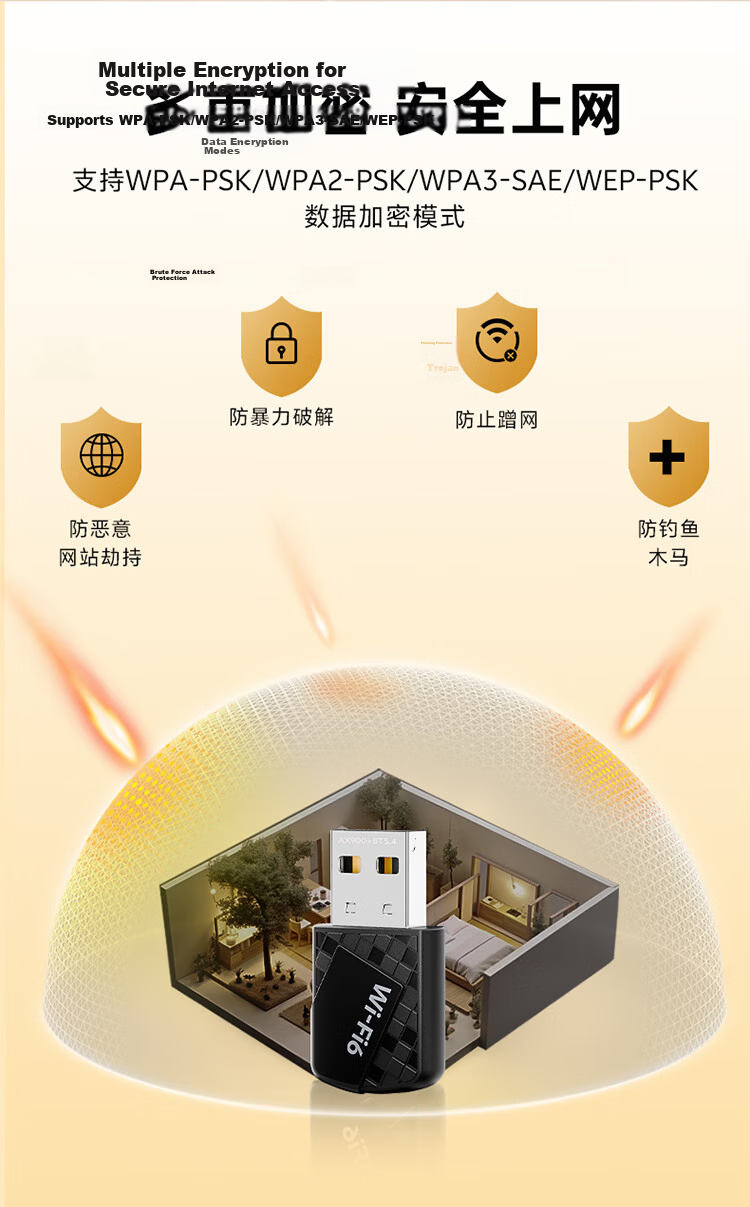 ULT-Unite Apple to 100Mbps Ethernet Adapter, Lightning to RJ45 Network Port Converter, Charging Two-In for IPhone, IPad Pro Tablet, Network Cable Adapter, 0.5 Meters 14
