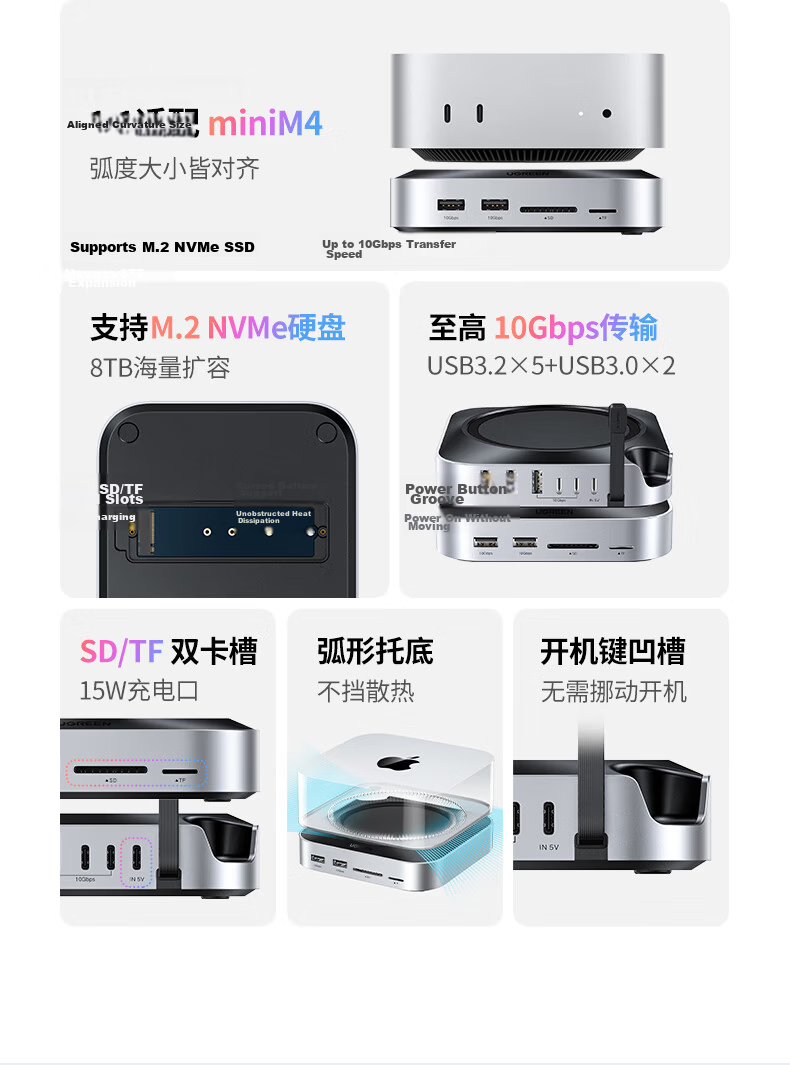 UGREEN TB5 Thunderbolt 5 Hard Drive Enclosure Dock for Mac mini M4 Expansion Dock M.2 SSD 120GB Transfer 8TB Expansion Compatible with M4/M4 Pro Host 6
