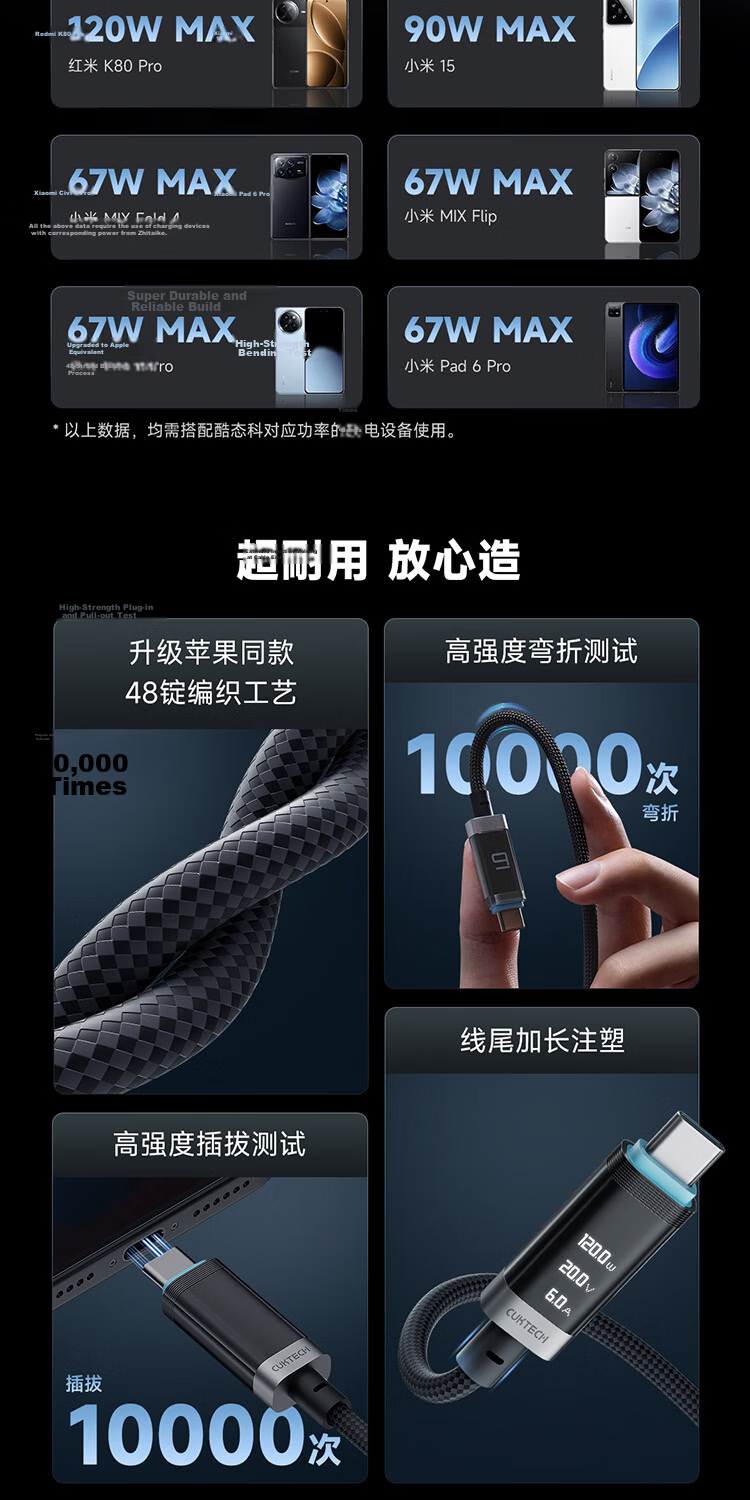 CUKTECH Kuotai Ke No.6 Braided Digital Display Power Cable, 240W Data Cable, Type-C Charging Cable, 6A Fast Charging, Suitable for Apple 17/Xiaomi/Huawei Phones, Tablets, Laptops, 2m 6
