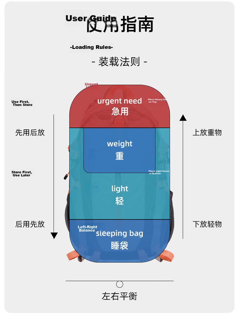 CAMEL Hiking Backpack Outdoor Travel Backpack Mountaineering Double Shoulder Backpack Hiking Backpack 2S04001 Black 22