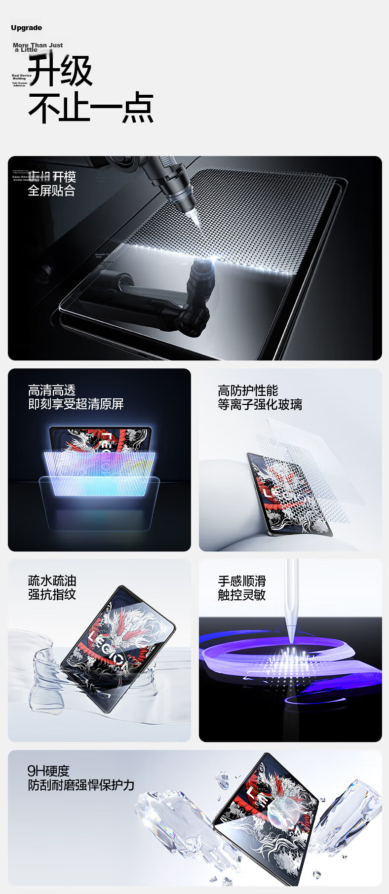 Shanmo Tempered Glass Screen Protector for Lenovo Legion Y700 5th Gen 8.8-inch 2026 Full-Screen Anti-Fingerprint HD Protective Film 1 Piece 2