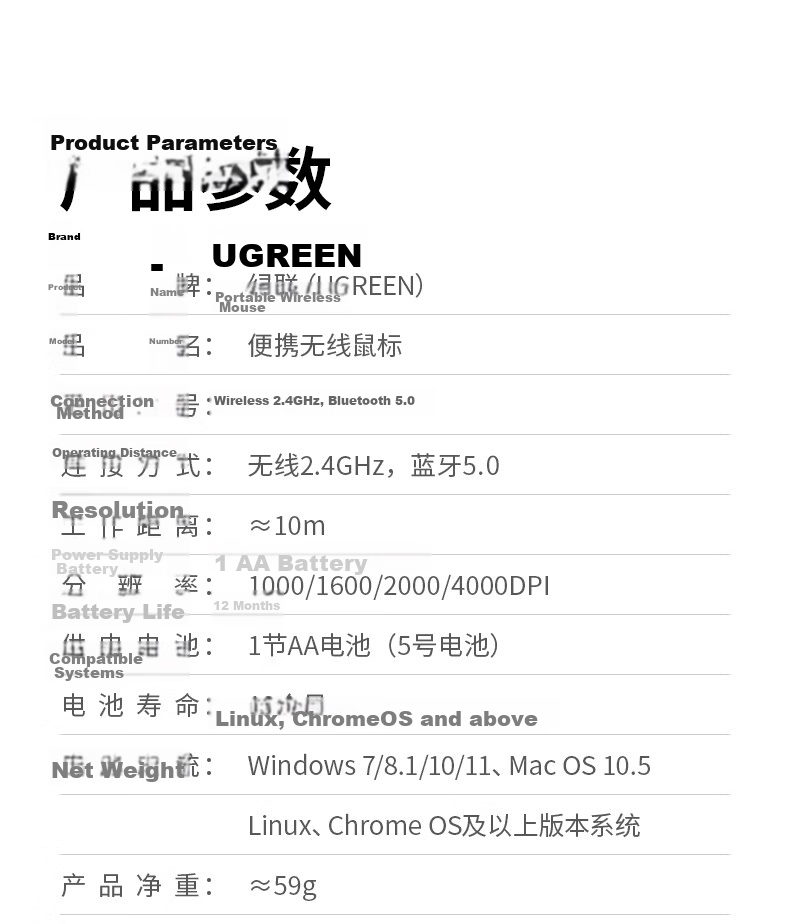 UGREEN Wireless Bluetooth Mouse, Stylish Cute Dual-Mode Mouse, Office Home Portable Quiet Rechargeable Mouse, Compatible with Mac Laptops IPad Tablets 25