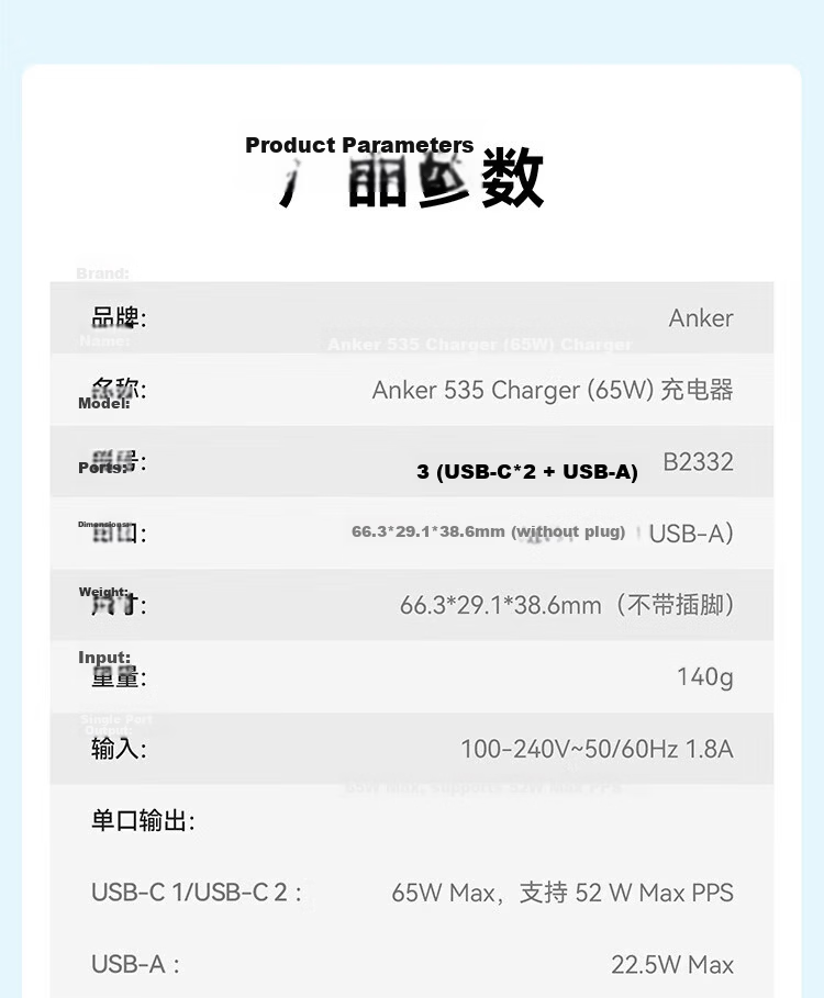 ANKE 65W Charger, Gallium Nitride Type-C Fast Charging PD45W, Compatible with Apple IPhone 17/16/15, Samsung Phones, IPad, Laptops, USB Plug, White 18