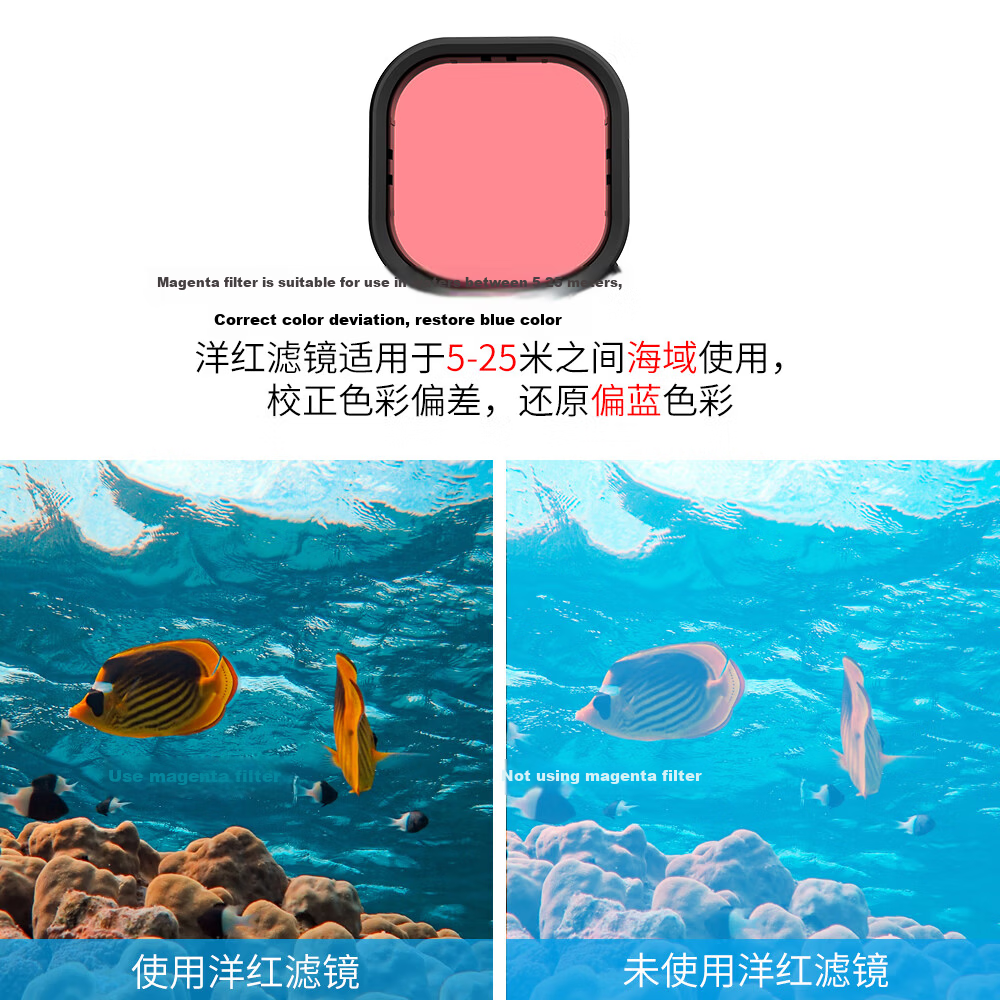 TELESIN Compatible Protective Case for GoPro 13/12, Rabbit Cage for GoPro 11 Frame, GoPro Protective Shell Compatible with Hero 10/9 for Horizontal And Vertical Shooting 11