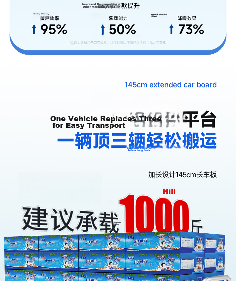 Haojiaju Folding Flatbed Hand Truck, 90*60cm, 1000 Jin Capacity, Four-Corner Anti-Collision, 5-Inch Quiet Wheels, Business Gray, Jingdong Express Delivery, Invoicing, Factory Warehouse Cargo Transport Trolley 4