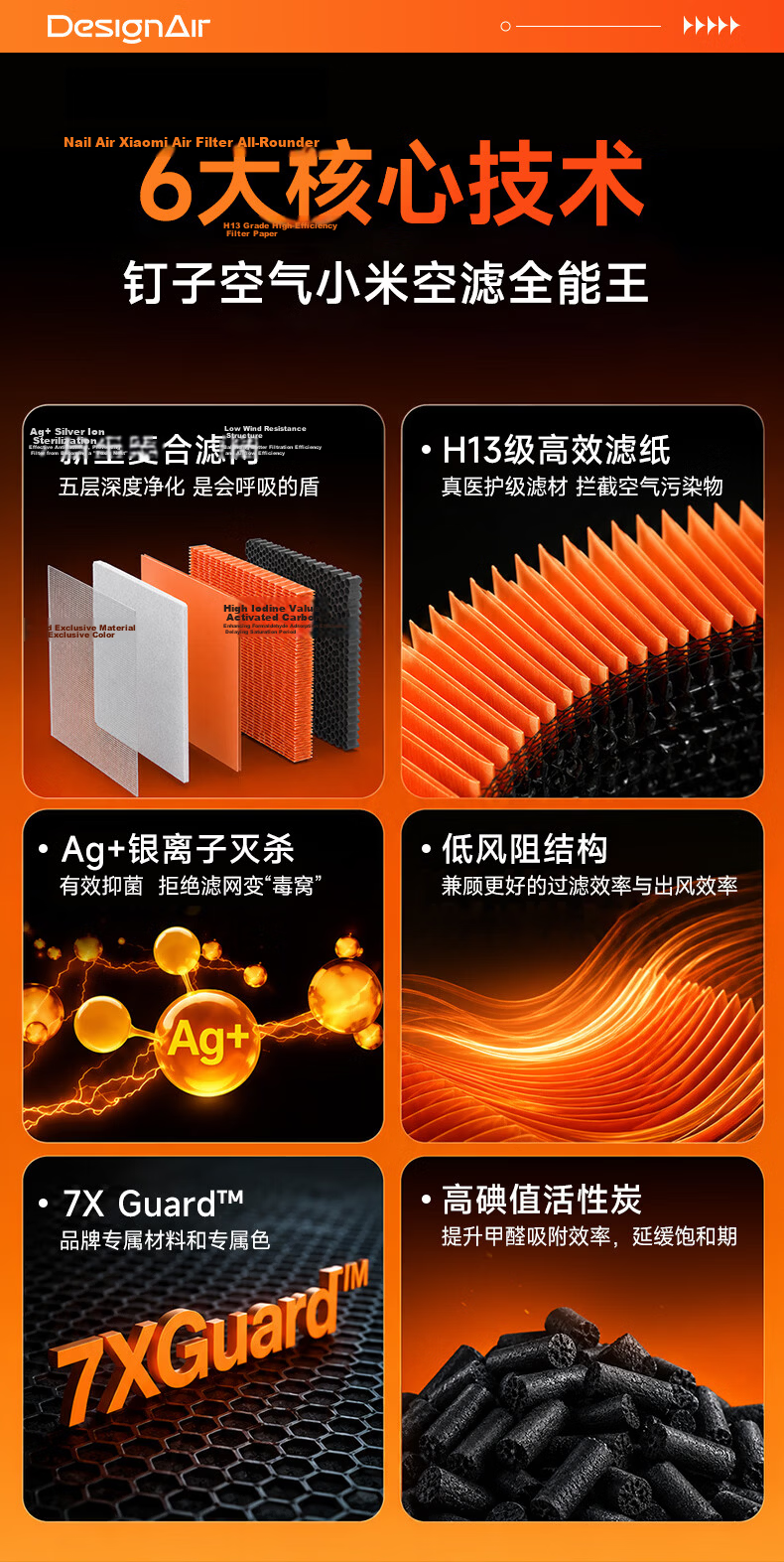 Dingzikonqi Compatible Filter Cartridge for Mijia Xiaomi Air Purifier 4Pro, Removes Formaldehyde, Bacteria And Smoke 9
