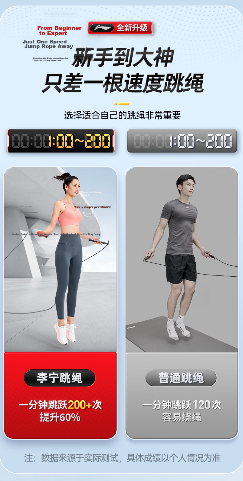 Li-Ning Jump Rope, Adult Steel Wire Speed Jumping, Children's Elementary School Student, High School Entrance Exam Special, Weightless Jumping, Professional Fitness Thick Rope 8