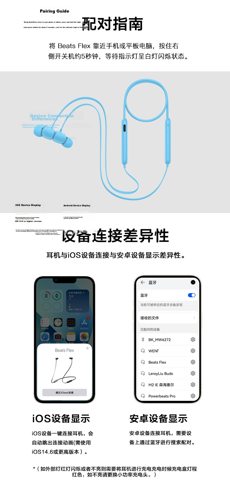 Beats Flex Bluetooth Wireless In-Ear Headphones [Qixi Gift] Neckband Earphones with Microphone for Calls, Compatible with Apple And Android Devices, Grapefruit Yellow 17