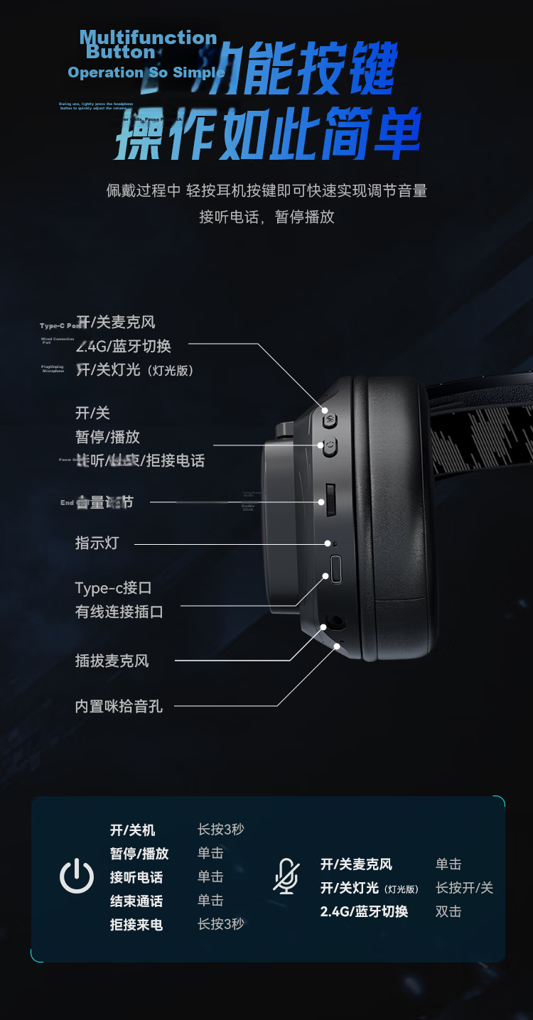Taidu THS318 Lightweight Luan Competitive Edition Four-Mode Wireless Gaming Headset Computer Over-Ear Delta FPS Game Sound Positioning No-Light Black 16