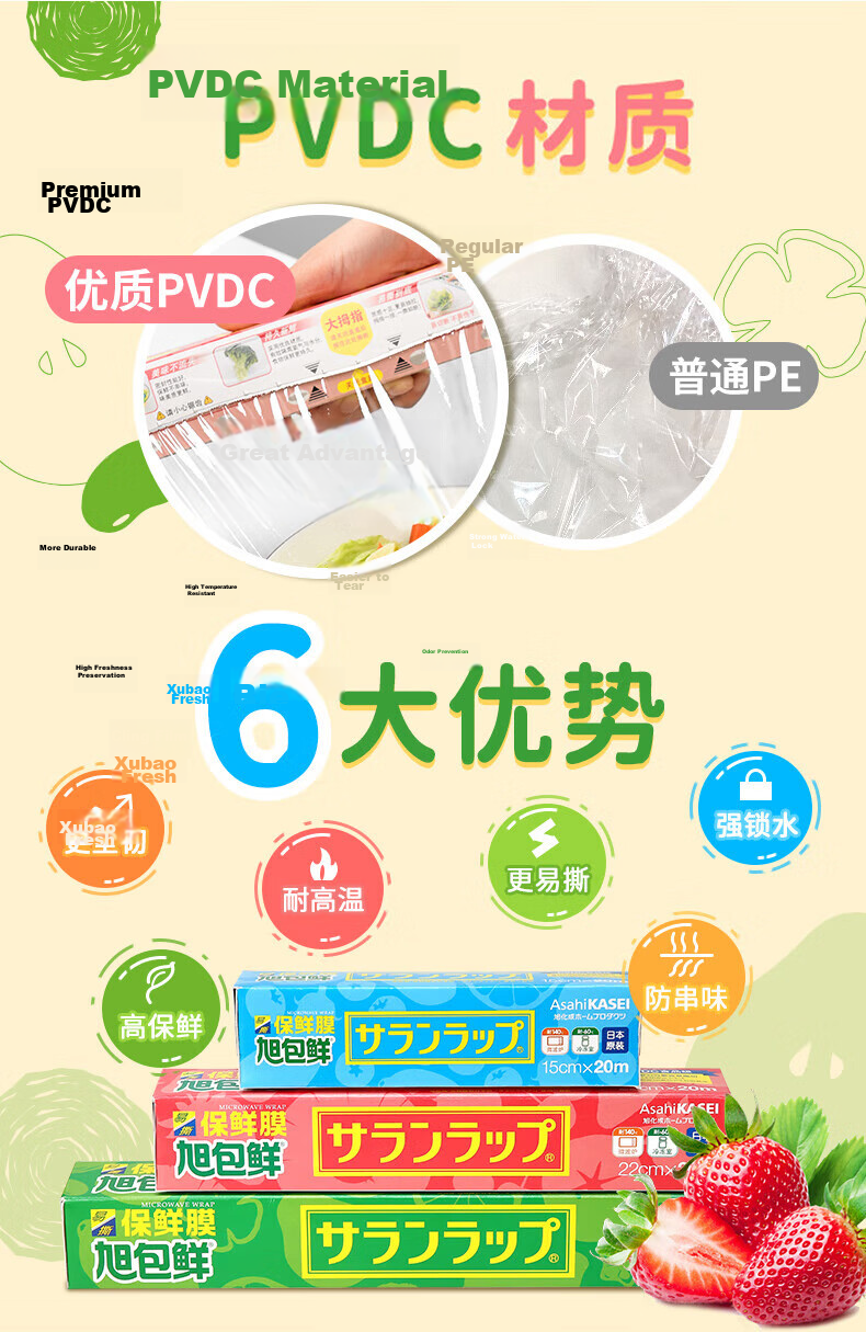 Xubao Fresh Food Grade PVDC Cling Film High Temperature Resistant Microwave Safe 30cm x 20m 3-Pack Large Roll for Home Use 2