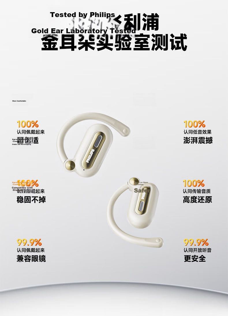 PHILIPS TAQ2720 White Bluetooth Bone Conduction True Wireless Open-Ear Sports Earphones Compatible with Apple Huawei Xiaomi 3