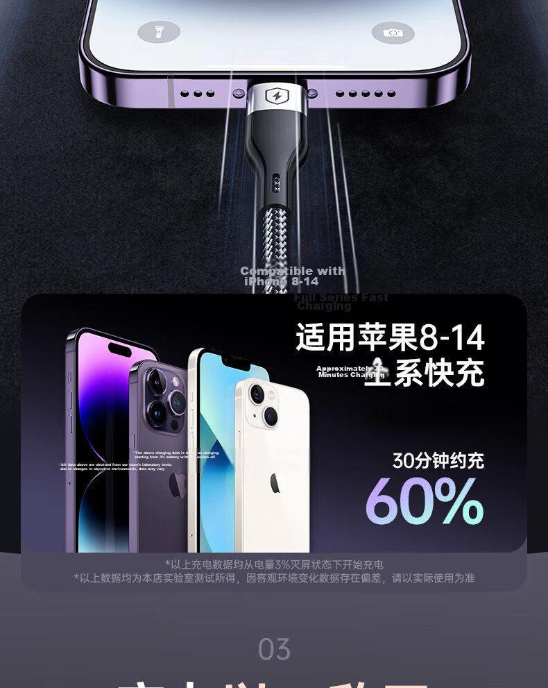 3-in-1 Fast Charging Cable Type-C to Apple Huawei Oppo Xiaomi Vivo Android Phones 1m Black 6