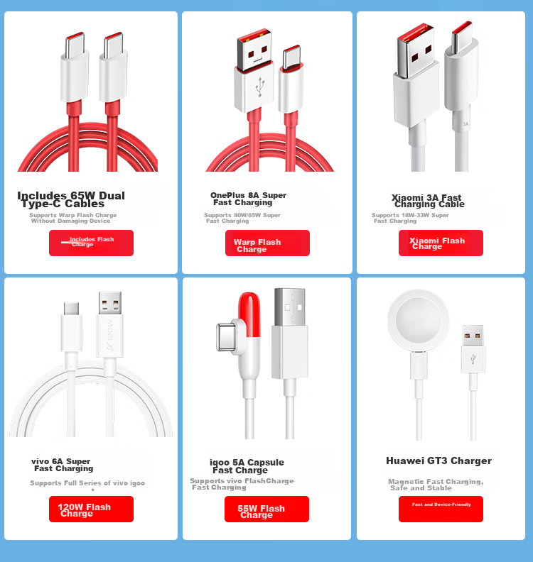 Xuanyi Nikon Z Canon EOS R5 R6 Live Streaming Image 5D3 Data Cable DSLR Camera to Phone OTG Transfer Cable Sony Mirrorless Type-C to Type-C 30cm 1