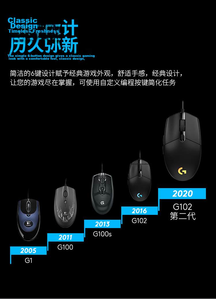 G G102 Wired Gaming Mouse, Lightweight Design, G102 Second Generation, RGB Lighting Effects, Pava Mouse, Essential for Valorant/Triangulum (Purple) 6