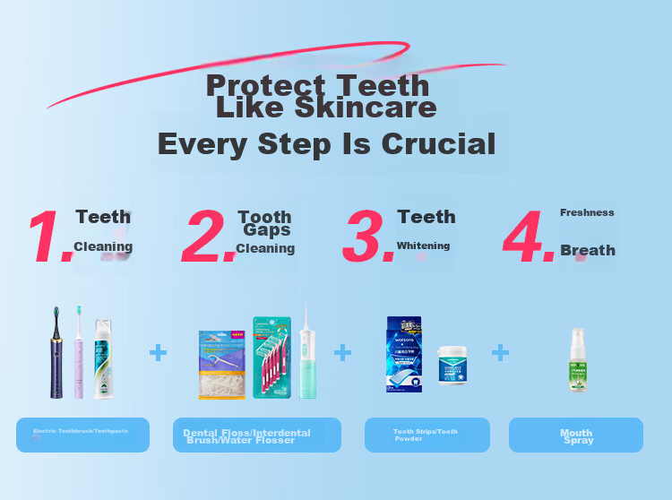 Watsons Mint Flavor Smooth Deep Clean Dual-Thread Dental Floss Picks 50pcs x 3 Boxes (Fresh Breath, Larger Cleaning Surface) 11