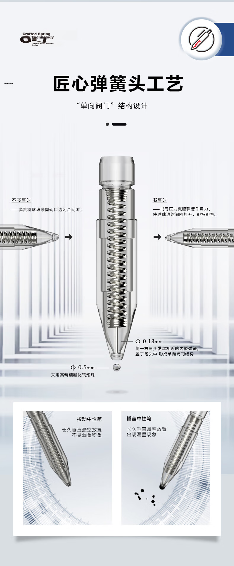 M&G Stationery G-5 Retractable Gel Pen Refill 0.5mm, Signature Pen Refill, Student Quick-Drying Bullet Tip Pen Refill, Office Supplies, Suitable for 1008/K35/S01, Blue, 20 Pieces/box 3