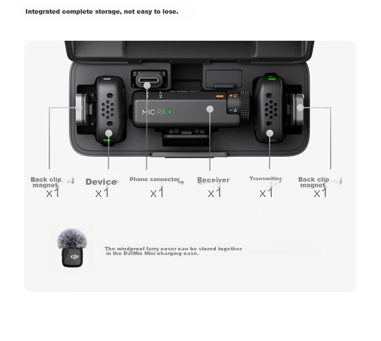 DJI Mic Mini Wireless High-Quality Noise-Cancelling Lavalier Microphone for Android, Apple iPhone 15-17 Series, and Cameras - Dual Channel with Charging Case 5