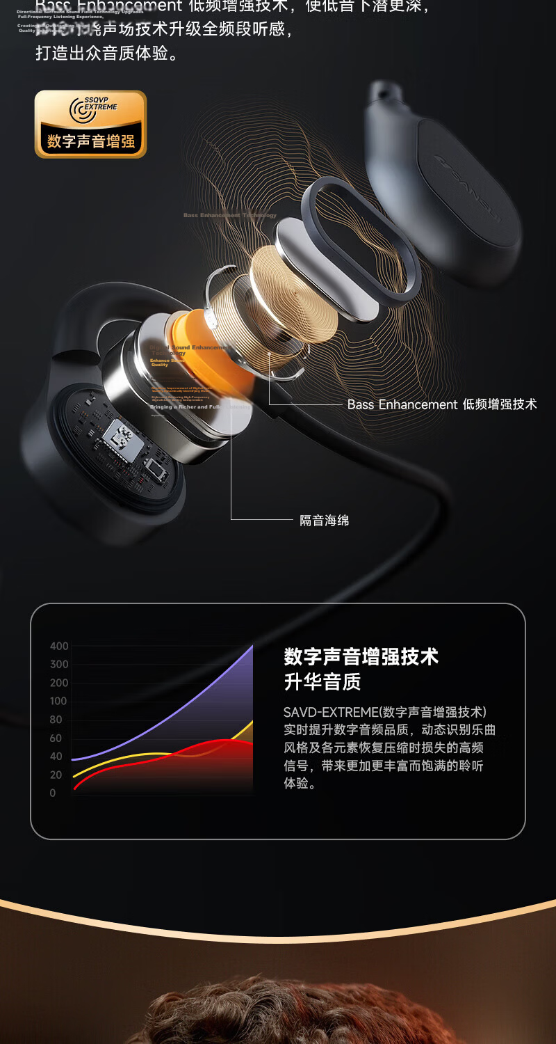 SANSUI W156 Pro Bone Conduction Bluetooth Earphones IPX8 Waterproof Wireless Sports Running Non-In-Ear Cycling with 32GB Memory 11
